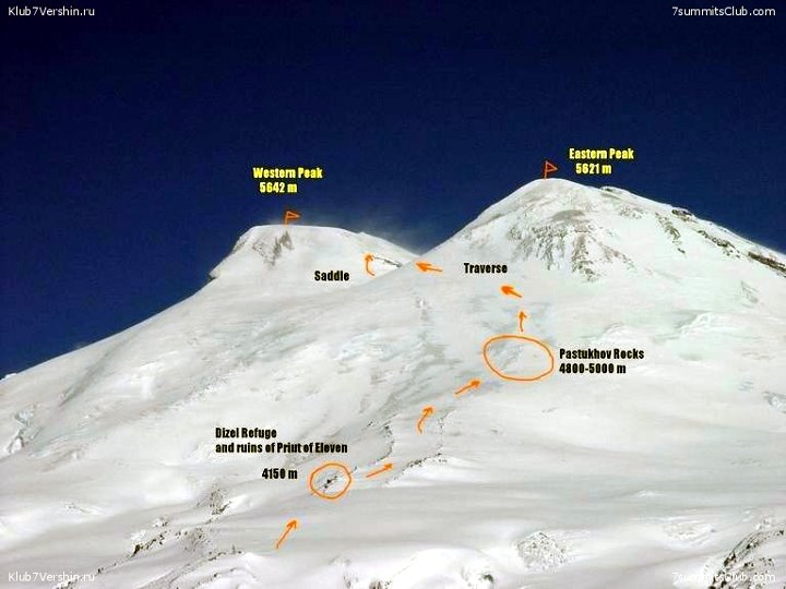 The Elbrus ascent route from the south (Photo: 7 Summits Club)
