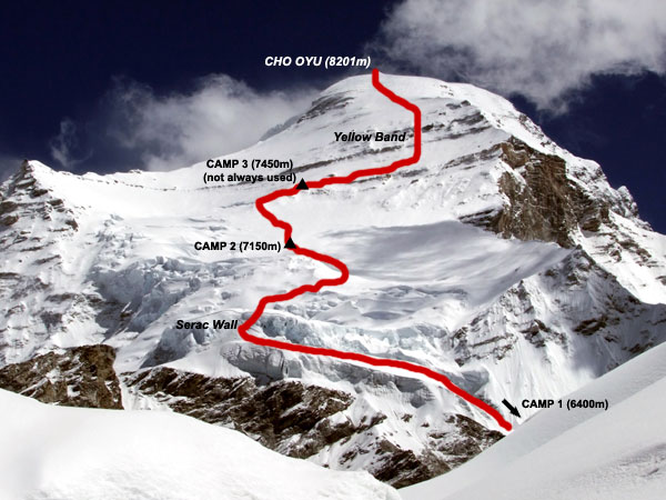 The normal route up Cho Oyu as seen from the glacier between Base Camp and the Nangpa La