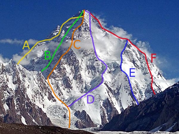 Major climbing routes on the south side of K2. A: West Ridge; B: West Face; C: Southwest Pillar; D: South Face; E: South-southeast Spur; F: Abruzzi Spur (Photo: Wikimedia Commons)